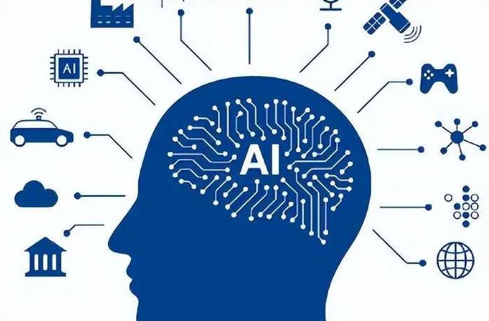 云龙区优化企业行业发展机遇、挑战与前景整体分析
