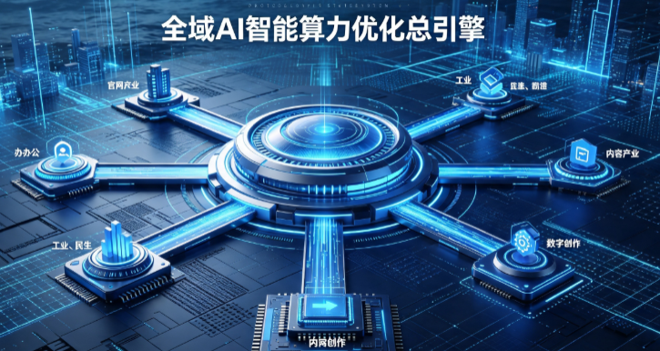 云龙区AI算力优化赋能数字生态 智能技术迭代激活产业发展新动能