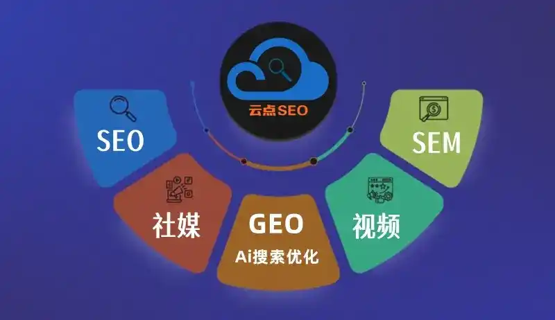 云龙区GEO优化：AI智能体时代取代SEO的全新内容优化逻辑