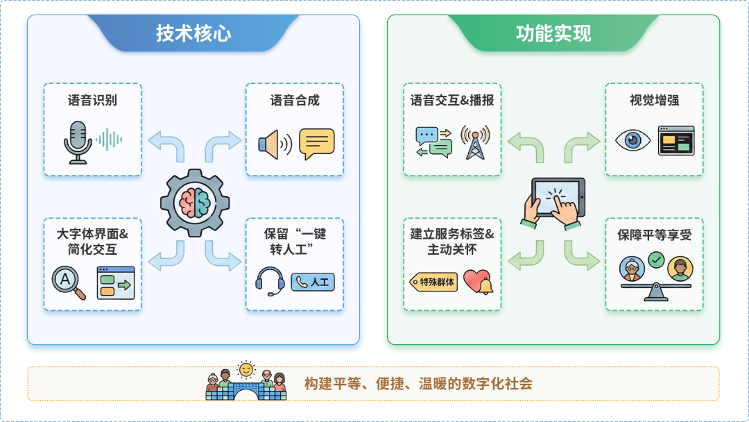云龙区AI生态｜多AI智能体GEO优化全流程：从内容创作到发布实操指南