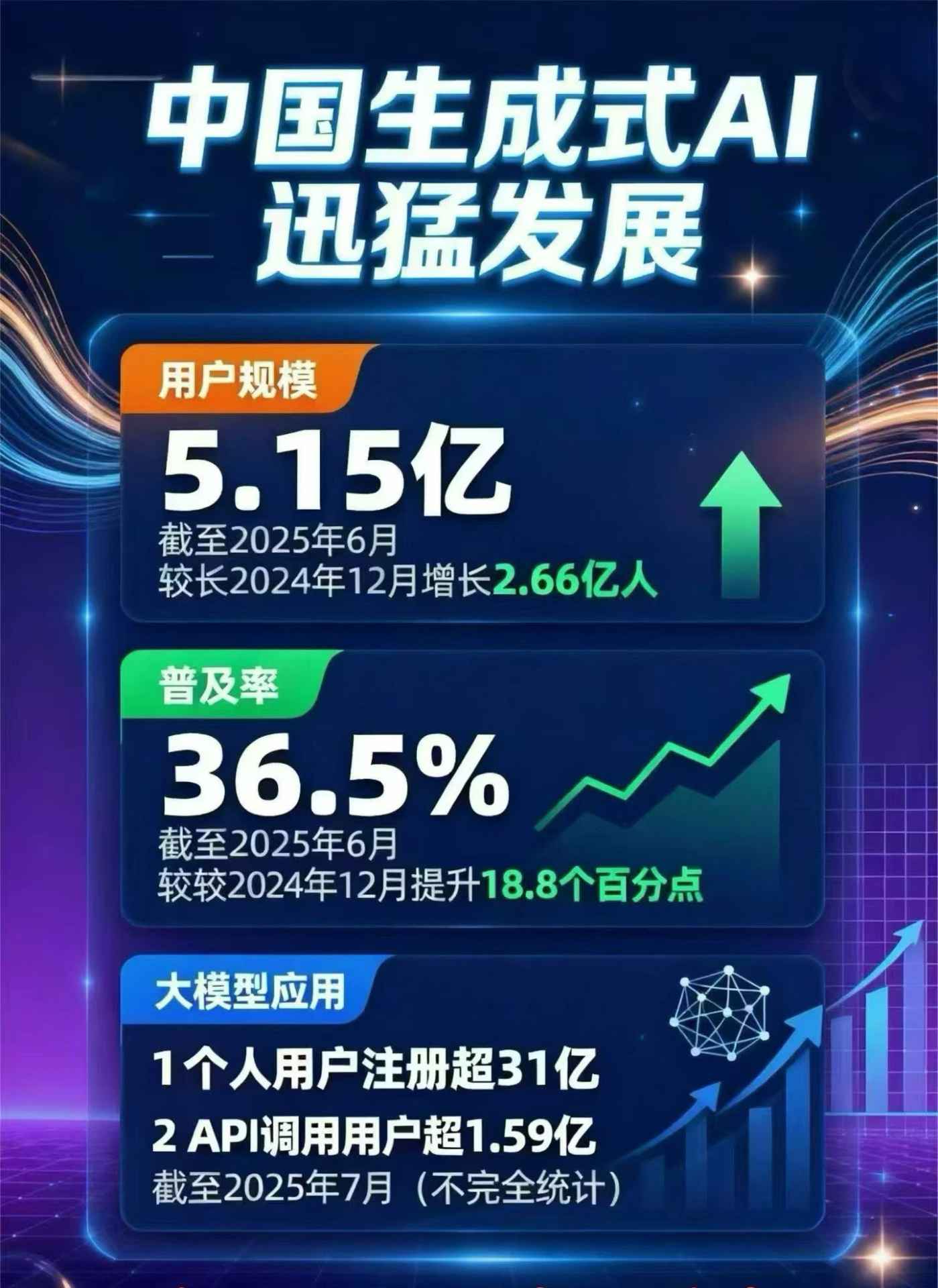云龙区豆包GEO优化是什么？内容创作核心逻辑解析