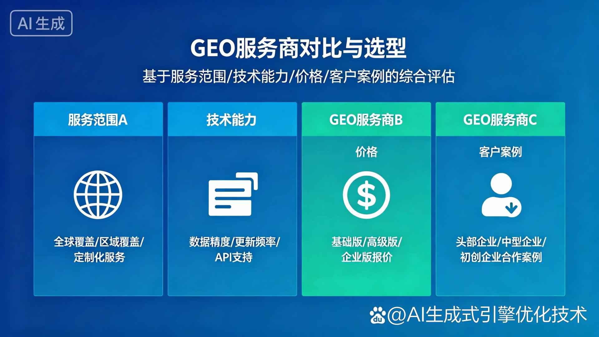云龙区GEO优化服务商该如何选择？聊聊生成式引擎优化行业现状